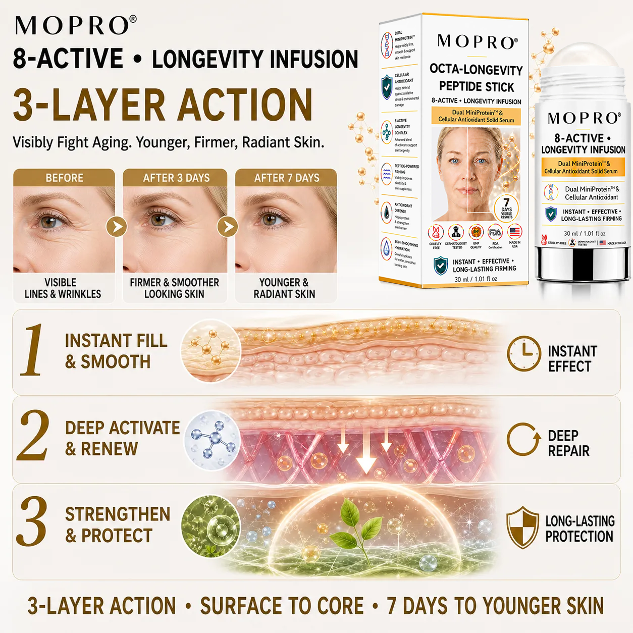 🛒 Enjoy a 30% discount today! 𝐌𝐎𝐏𝐑𝐎® 𝟖-𝐀𝐂𝐓𝐈𝐕𝐄 • LONGEVITY INFORMATION -Dual Miniprotection & 𝐂𝐞𝐥𝐥𝐮𝐥𝐚𝐫 𝐀𝐧𝐭𝐢𝐨𝐱𝐢𝐝𝐚𝐧𝐭 𝐒𝐨𝐥𝐢𝐝 𝐒𝐞𝐫𝐮𝐦 𝐒𝐭𝐢𝐜𝐤 — Now available in a 4-Stick Transformation Bundle for maximum results!