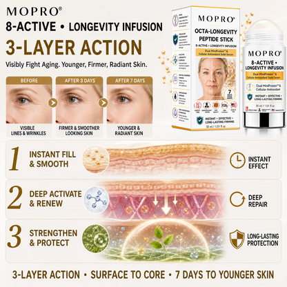 🛒 Enjoy a 30% discount today! 𝐌𝐎𝐏𝐑𝐎® 𝟖-𝐀𝐂𝐓𝐈𝐕𝐄 • LONGEVITY INFORMATION -Dual Miniprotection & 𝐂𝐞𝐥𝐥𝐮𝐥𝐚𝐫 𝐀𝐧𝐭𝐢𝐨𝐱𝐢𝐝𝐚𝐧𝐭 𝐒𝐨𝐥𝐢𝐝 𝐒𝐞𝐫𝐮𝐦 𝐒𝐭𝐢𝐜𝐤 — Now available in a 4-Stick Transformation Bundle for maximum results!