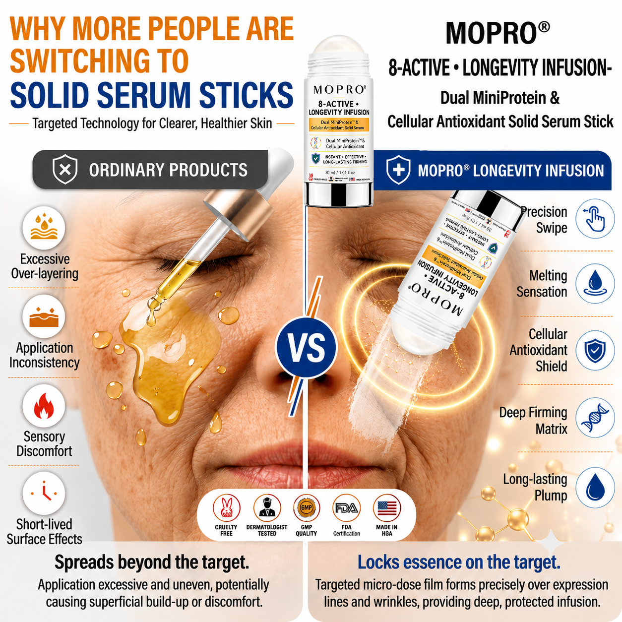 🛒 Enjoy a 30% discount today! 𝐌𝐎𝐏𝐑𝐎® 𝟖-𝐀𝐂𝐓𝐈𝐕𝐄 • LONGEVITY INFORMATION -Dual Miniprotection & 𝐂𝐞𝐥𝐥𝐮𝐥𝐚𝐫 𝐀𝐧𝐭𝐢𝐨𝐱𝐢𝐝𝐚𝐧𝐭 𝐒𝐨𝐥𝐢𝐝 𝐒𝐞𝐫𝐮𝐦 𝐒𝐭𝐢𝐜𝐤 — Now available in a 4-Stick Transformation Bundle for maximum results!