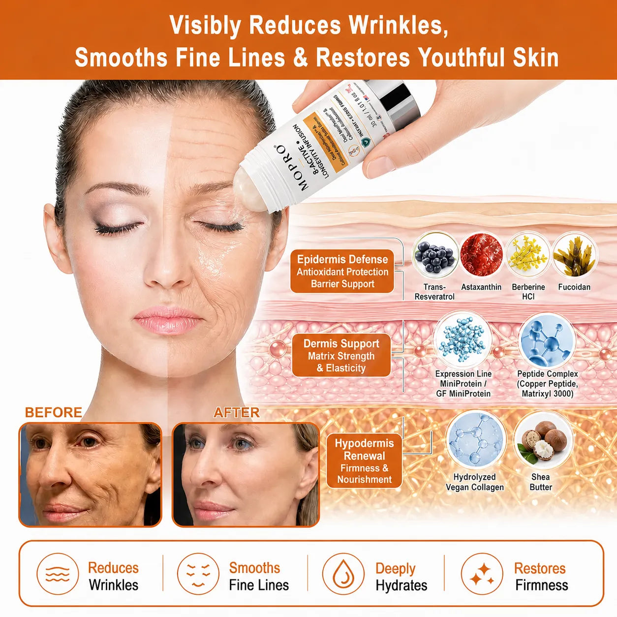🛒 Enjoy a 30% discount today! 𝐌𝐎𝐏𝐑𝐎® 𝟖-𝐀𝐂𝐓𝐈𝐕𝐄 • LONGEVITY INFORMATION -Dual Miniprotection & 𝐂𝐞𝐥𝐥𝐮𝐥𝐚𝐫 𝐀𝐧𝐭𝐢𝐨𝐱𝐢𝐝𝐚𝐧𝐭 𝐒𝐨𝐥𝐢𝐝 𝐒𝐞𝐫𝐮𝐦 𝐒𝐭𝐢𝐜𝐤 — Now available in a 4-Stick Transformation Bundle for maximum results!