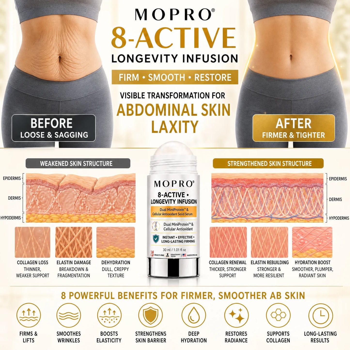 🛒 Enjoy a 30% discount today! 𝐌𝐎𝐏𝐑𝐎® 𝟖-𝐀𝐂𝐓𝐈𝐕𝐄 • LONGEVITY INFORMATION -Dual Miniprotection & 𝐂𝐞𝐥𝐥𝐮𝐥𝐚𝐫 𝐀𝐧𝐭𝐢𝐨𝐱𝐢𝐝𝐚𝐧𝐭 𝐒𝐨𝐥𝐢𝐝 𝐒𝐞𝐫𝐮𝐦 𝐒𝐭𝐢𝐜𝐤 — Now available in a 4-Stick Transformation Bundle for maximum results!